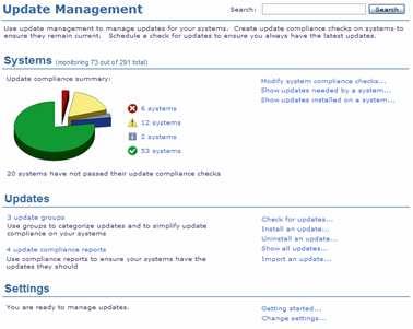 IBM Systems Director IBM Systems