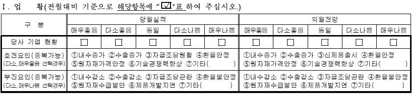 을 보완하고자 하는 이유에서임. 본 지수의 가장 특징적인 면모는 <그림 4-5>에서 보듯 업황에 대한 판단과 아울러 그렇게 판단하는 요인에 대하여 조사한다는 점임. 내수, 수출, 자금조달, 원자재가격 및 수급상황 등을 선택지에 다양하게 제 시하여 체크할 수 있도록 함.