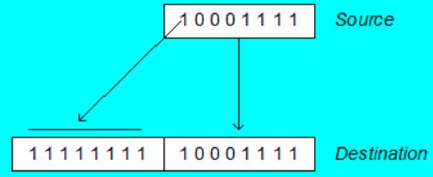 MOV bx, 0A69Bh MOVSX eax, bx ;EAX = FFFFA69Bh XCHG 명령 두피연산자의내용을맞교환한다.