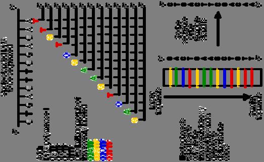 Four-dye one-lane system: