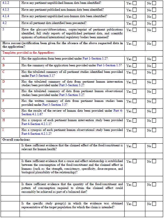 유 럽 4) 특정건강강조표시 (Health claim particulars) - 식품 / 구성성분명기, 식품 / 구성원료와건강강조표시간관계기술, 제안하는건강강조표시기술, 사용조건기술 5) 신청서요약 (Summary of the application) 6) 참고문헌 (References) < 신청서에제출하는자료여부체크리스트 > ᄂ식품 / 성분특징