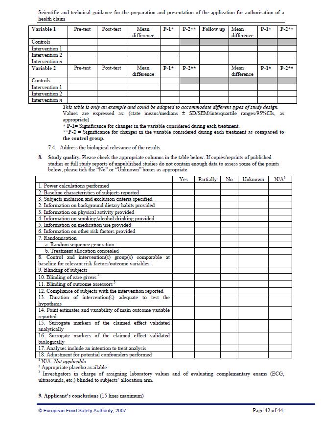 유 럽 ᄆ신청서붙임자료 (Annexes to the Application) 1) 용어 / 약어 (Glossary/abbreviations) 2) 관계있는문헌자료의복사본 (Copies/reprints of