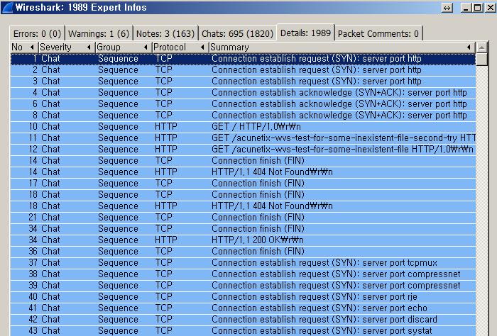 80 번포트공격유형분석 공격유형확인 [Analyze] [Expert Info Composite] Chat (grey) : 플래그를가진 TCP
