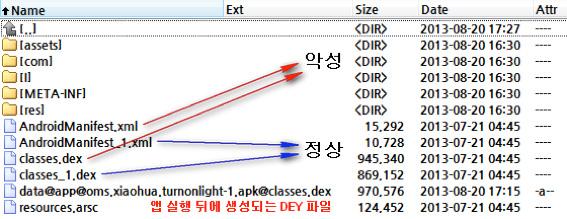 22 있는악성샘플이다. 디렉토리구조에나오는순서대로악성-정상파일의순서이다. 위취약점의특성상무결성검증에이용되는샘플은하단에있는정상파일들이다. 안랩에서는확인된취약점을진단할수있는방법을개발해 V3 모바일제품군에적용했다.