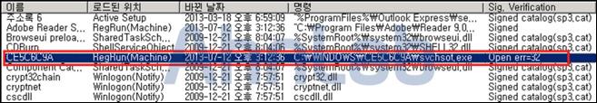 해당악성코드에감염되면아래와같은경로에파일을생성한다. [ 파일생성및수정 ] C:\Windows\ce5c6c9a\svchsot.exe C:\Windows\Tasks\At1.job ~ At24.