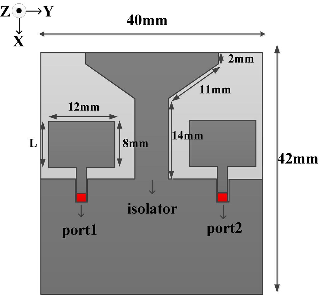 UWB MIMO (a) (a) Proposed MIMO antenna 그림 2. L Fig.