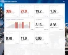 Sensors Manual Data