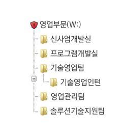 05. 상세기능 _ 사용자기능 협업