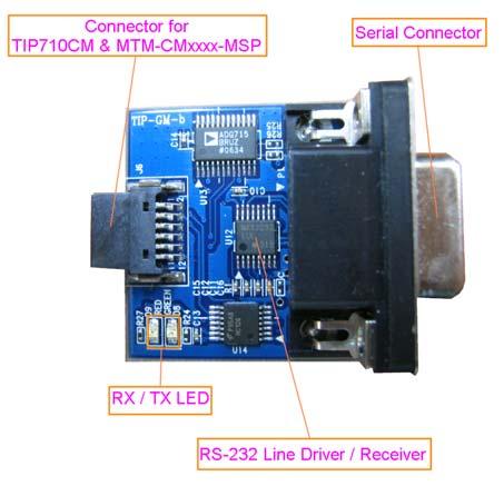 RS-232로바로연결할수있으며, 이때는 PC의 COM 포트에따르게된다.