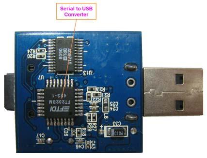 컨넥터의형태는 USB로되어있으나, 내부적으로는 UART통신을사용한다.