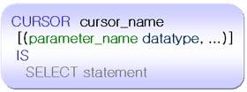 파라미터가있는커서 (Cursors with Parameters) 커서가열리고질의가실행되면매개변수값을커서에전달한다. 다른 active set 을원할때마다 explicit 커서를따로선언해야한다 문법 (Syntax) 파라미터가있는커서예제 SQL> CREATE OR REPLACE PROCEDURE ParamCursor_Test (param_deptno emp.