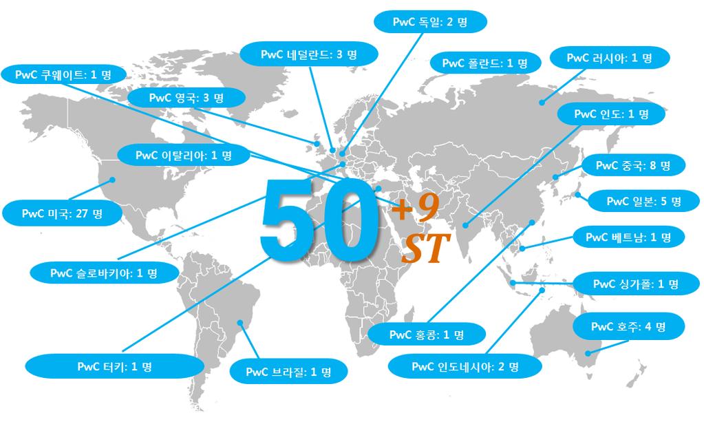 About 삼일 s Global Network 삼일회계법인은국내회계법인중가장광범위한 Global Network 을보유하고있으며, 2015 년 1 월말현재약 70 명이해외에파견되어현지에서기업들을지원하고있습니다. 국가 오피스 이름 직급 Local E-Mail 멕시코 Mexico City 정민호 Senior-Manager min.ho.jung@mx.pwc.