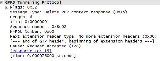 자신의 GTP 터널세션의삭제를요청한다. 마. Delete PDP Context Response ( 그림 14-4) Delete PDP Context Response 메시지 GGSN 은 SGSN 에게 Delete PDP Context 에대한응답을주어 TEID = 1 인가입자의 GTP 터널세션을제거한다.