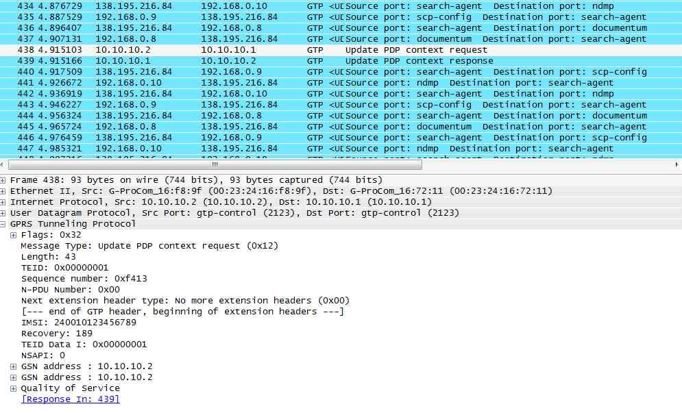 update PDP Context Transaction