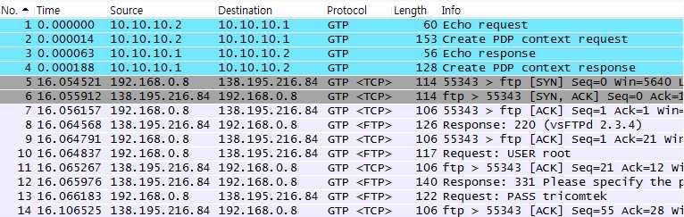 3. Single UE 의 FTP Download 시나리오 ( 그림 18) ftp download 메시지화면 단일사용자가 FTP 전송을위해 GTP 세션을생성하고 FTP 서버에접 속하여파일다운로드하는절차. 가. Session open Session 을 Management 하기위한 sgsncmd 를통하여 Session open 을 시도한다.