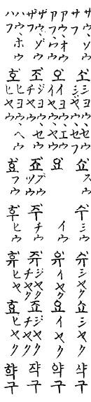 다음은 合音 이다. 合音 < 범례 2a-2b> 合音 에서는둘이상의가나문자가연결될때어떤음으로실현되는지를보여주고있다.