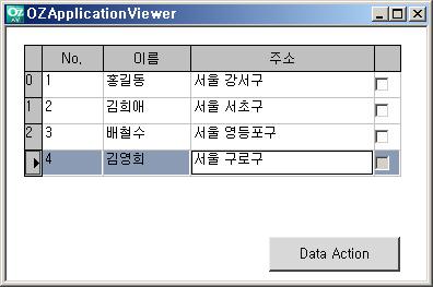 OZ API Developer's Guide (for Java) ODI. UDL 3 - OZ UDL monitor.log. UDL monitor.log. java oz.udl.db.ozuserdefinedmonitorlogger "ozudl.jar". ( db.