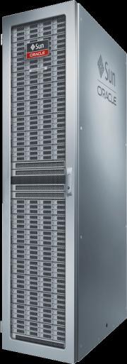 Purpose Exadata