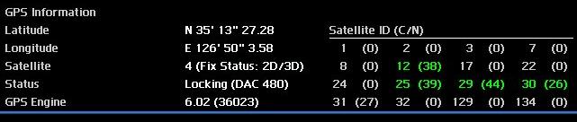 조정이되고있는상태. 화면에녹색이 GPS DATA 로사용할수있는위성 GPS 가 Lock 된상태를표시합니다.