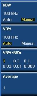 WiBro, LTE : 100KHz VBW