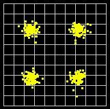 이상 : 64QAM 10dB 이상 : 16QAM 0dB 이상 : QPSK *