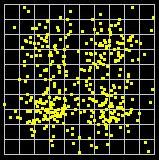 BW*10log(1+S/N) LTE Band Width 1.