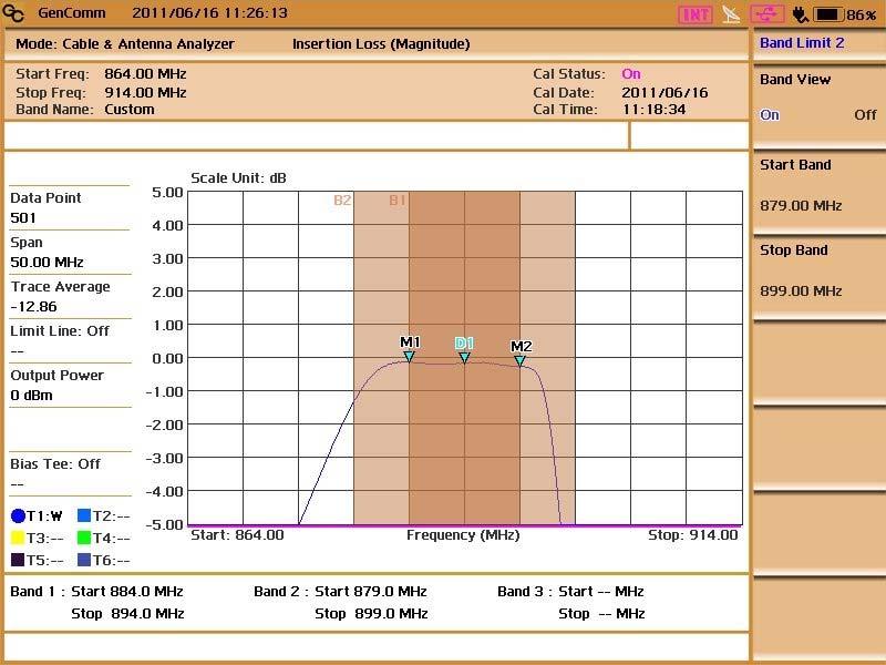 LTE 성능및품질측정 Insertion Loss (Magnitude) 정의및측정목적 측정순서