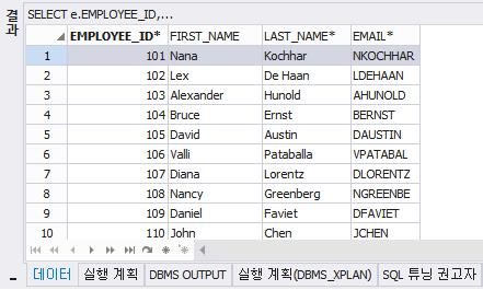 SQLGate for Oracle Developer User Guide 39 7. 확인버튼을클릭하여결과탭에서쿼리실행결과를확인합니다. [ 바인드변수실행결과확인하기 ] 대체변수를이용하여실행하기대체변수를이용하여실행하는방법을설명합니다. 1. 오라클데이터베이스에접속합니다. 2.