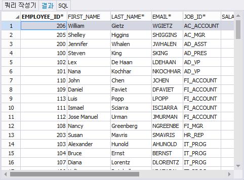 SQLGate for Oracle Developer User Guide 96 11. 결과탭에서쿼리실행결과를확인합니다.
