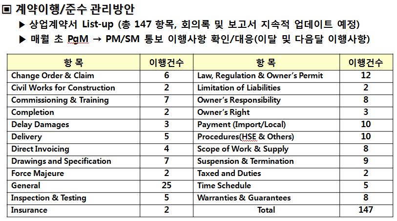 7. Risk and