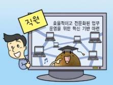 2. Ki-Wi Project Ki-Wi (Korea Investment Wish