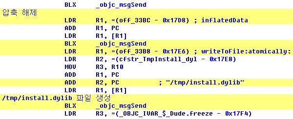 dylib 파일이정상적으로호출되면, do_install 함수가호출된다.