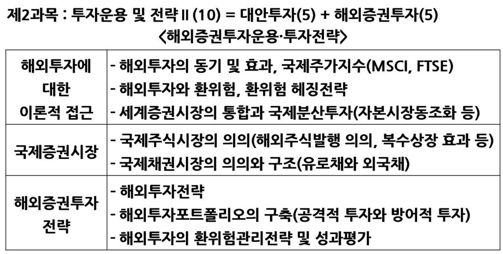 < 체계적위험과비체계적위험 > < 체계적위험 > < 비체계적위험 > 정치적요읶이나경기변동, 금융 재정