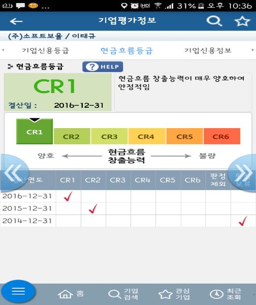 소프트보울신인도 34 재무결산기준 5 년연속매출액대비 15%