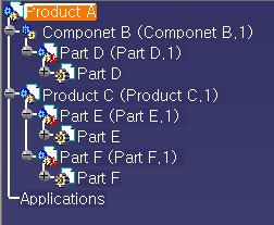 CATIA V5 의관리와 PDM 요구사항 (2)