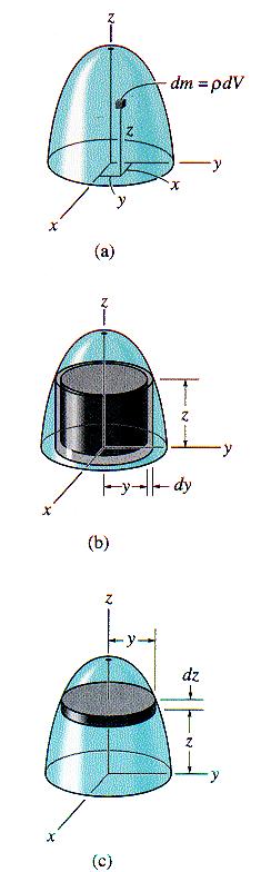 밀도가균일하면 17 장 4/8 ρ dv 로서 3 중적분으로표시된다. 물체가대칭성을가지면 3 중적분을단순화할수있다.