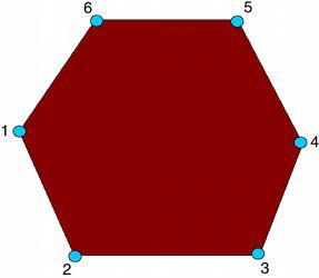 OpenGL Geometry 가상의공간을구성하는각물체를표현하는데있어가장기본이되는요소 실시간그래픽스에서는주로가장단순한형태의표현방법인 linear primitives 를사용 Point, vertex Line segments Polygon Polyhedron OpenGL Geometry 기하학적객체를정의하기위해서는 : glbegin( ); glvertex*(.
