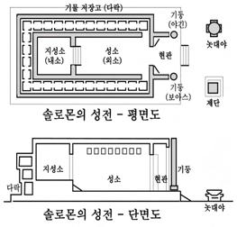 519 쪽열왕기상 6 1st Kings My servants shall bring them down from Lebanon to the sea; and I will convey them by sea in floats to the place that thou shalt appoint me, and will cause them to be discharged