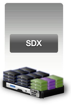 Citrix NetScaler MPX Series Hardware Appliance & Software Edition 원하는성능및기능을위한설계 다양한환경의 L7 스위치서비스가가능한 NetScaler 구성 ADC 솔루션제품군 NetScaler 시리즈는모델별로하드웨어스팩을다양화하여, 고객별, 시장별다양하고자유로운설계가가능하도록 MPX 와 SDX