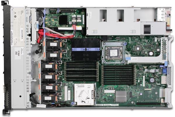 6. 서버구조 내부구조 USB hypervisor connector IBM ServeRAID controller or optional upgrades two power supplies with PFA (460W, or 675W, 92% efficient) IBM Integrated Management Module (IMM) Calibrated