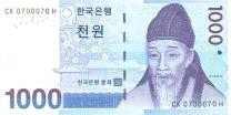 Currency Unit (Won) ( 한국화폐 )