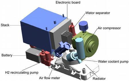 SK Company Analysis 나승두 nsdoo@sk.com / 02-3773-8891 연료전지용전동식워터펌프 (Electric Water Pump) 전동식워터펌프 (EWP) 는스택에서전기를생산하는데발생하는열을효율적으로관리해준다. 이는성능과도직결된다.