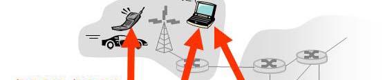 네트워크가장자리 (Network Edge)