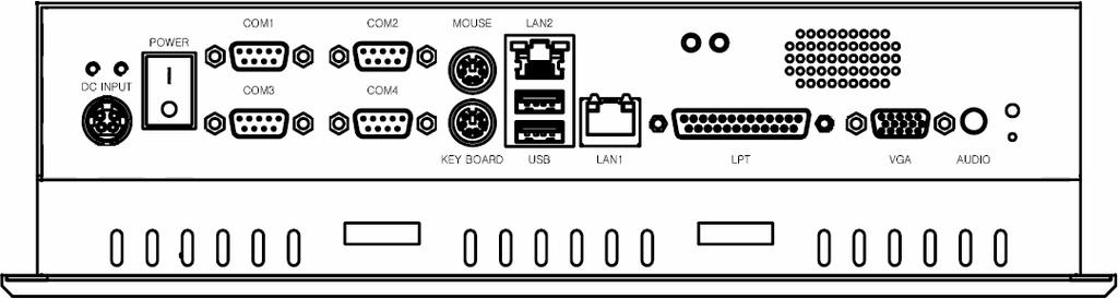 2.3 Location of I/O Ports 2 3 4 5 7 8 9 10 11 12 1 6 13 1 SMPS Adapter Din Jack 2 Power Switch (ATX) 3 COM1/2/3/4 4 Keyboard & Mouse 5