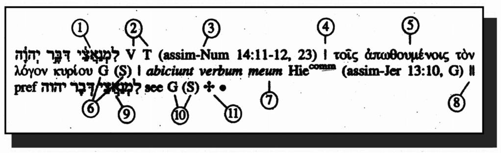 Biblica Hebraica Quinta 총설 121 [ 그림 1] 비평장치에기재되는본문비평의한예( 예레미야 23:17) (1) ML 에서가져온표제어(lemma), 곧인용본문(reference text) (2) 인용본문과일치하는증거들의기호 (3) 인용본문읽기의특성제시 (4) 구분선 (5) 인용본문과차이가나는첫번째이독 (6) 이독을보여주는증거본문들의기호