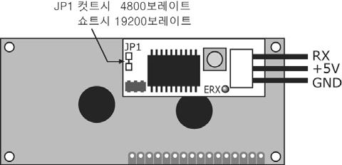 이부분을칼로끊으면 4800 보레이트로사용할수있습니다. 다시 900 보레이트로하려면납땜해서쇼트시켜주면됩니다. ( 모델에따라서는 JP 이점퍼로되어있는경우도있습니다.