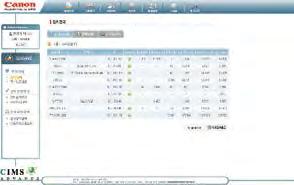 CIMS Account Device 사용량통계및과금 디바이스문제발생시 e-mail 및