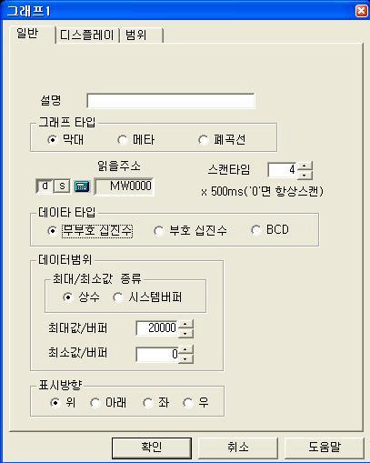 Chapter 16 그래프 1 태그 10.1.2 막대그래프등록예 2초마다 MW0를스캔하여좌에서우로디스플레이하는막대그래프를등록하세요. 데이터는상수로써값의범위는무부호십진수로 0 부터 20000입니다.