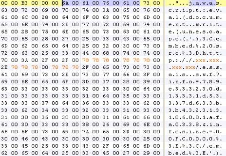 Viewer의취약점으로인한원격코드실행문제점 중요 MS12-032 TCP/IP의취약점으로인한권한상승문제점 중요 MS12-033 Windows Partition Manager의취약점으로인한권한상승문제점 중요 MS12-034 Microsoft Office, Windows,.NET Framework, Silverlight 대상통합보안업데이트 중요 MS12-035.