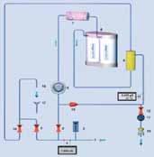 RO water(de-ionized/edi water) 를이용하는 Type I (3 차수 ) 제조장치 Water Flow Chart of AStacus / Aquintus UV Treatment Pump MemPak Ultrafiltration module EasyTap with final filter Inlet Specification Astacus